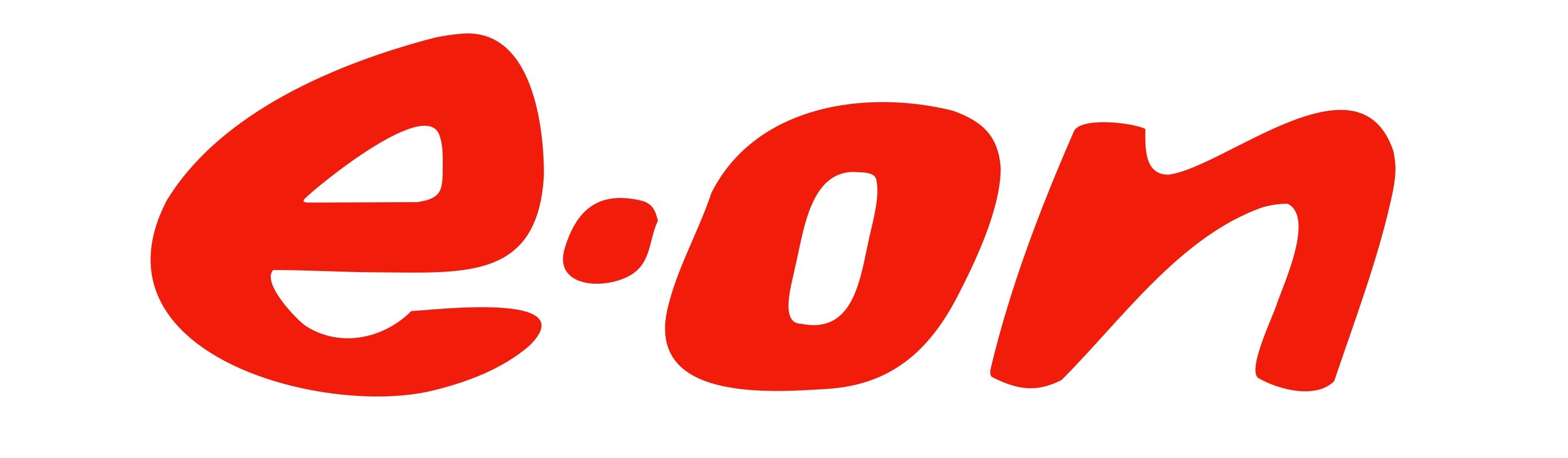 E.ON - Energy Company